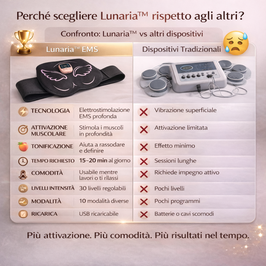 Lunaria™ Attivazione profonda per glutei tonici e corpo leggero
