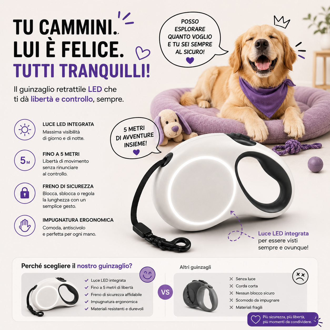 TAILORA™ Più sicurezza, visibilità totale e passeggiate serali senza pensieri 🐾✨